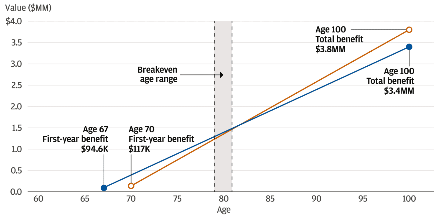 Graph-1.png