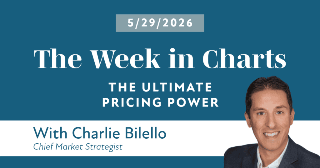 The Week in Charts 5 29 26