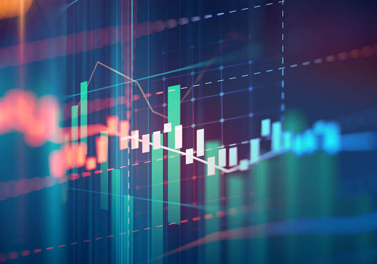Market Commentary